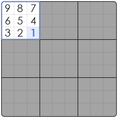 sudoku rules tips